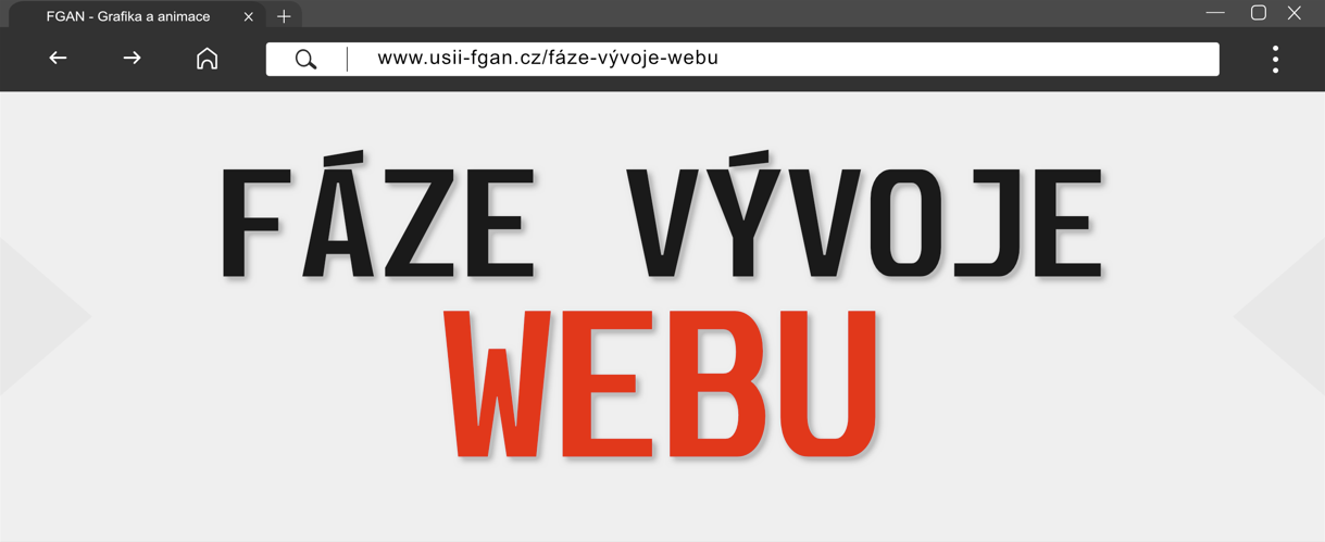 Infografika Fáze vývoje webu