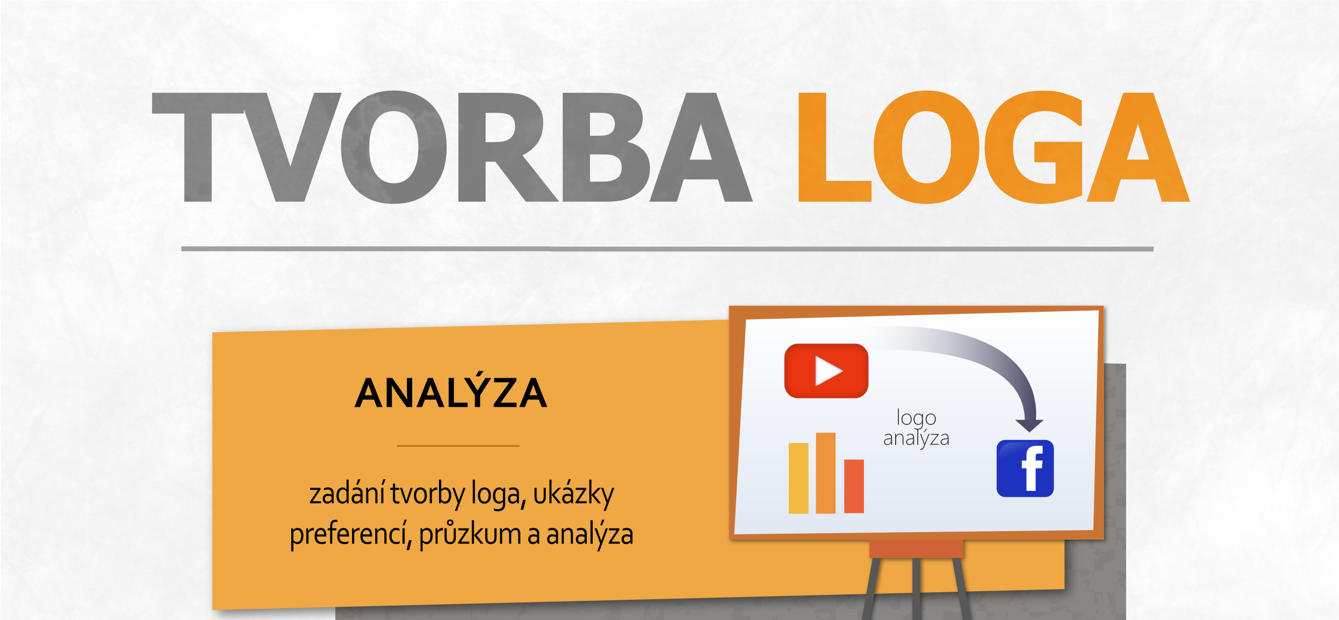 Infografika Tvorba loga