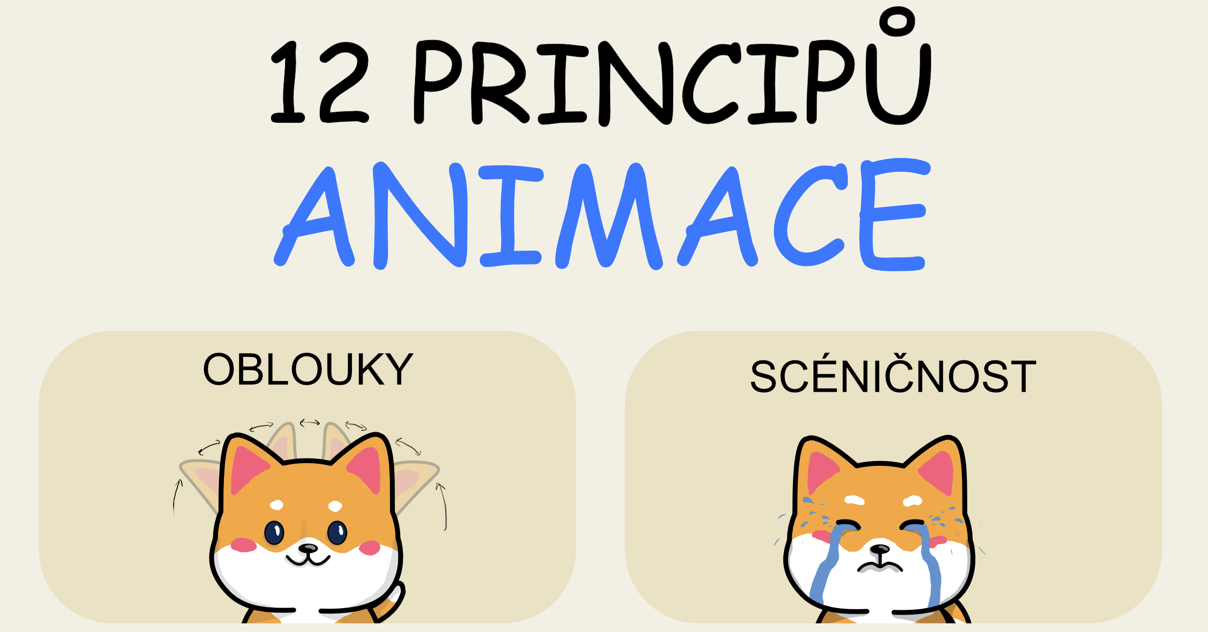 Infografika 12 principů animace