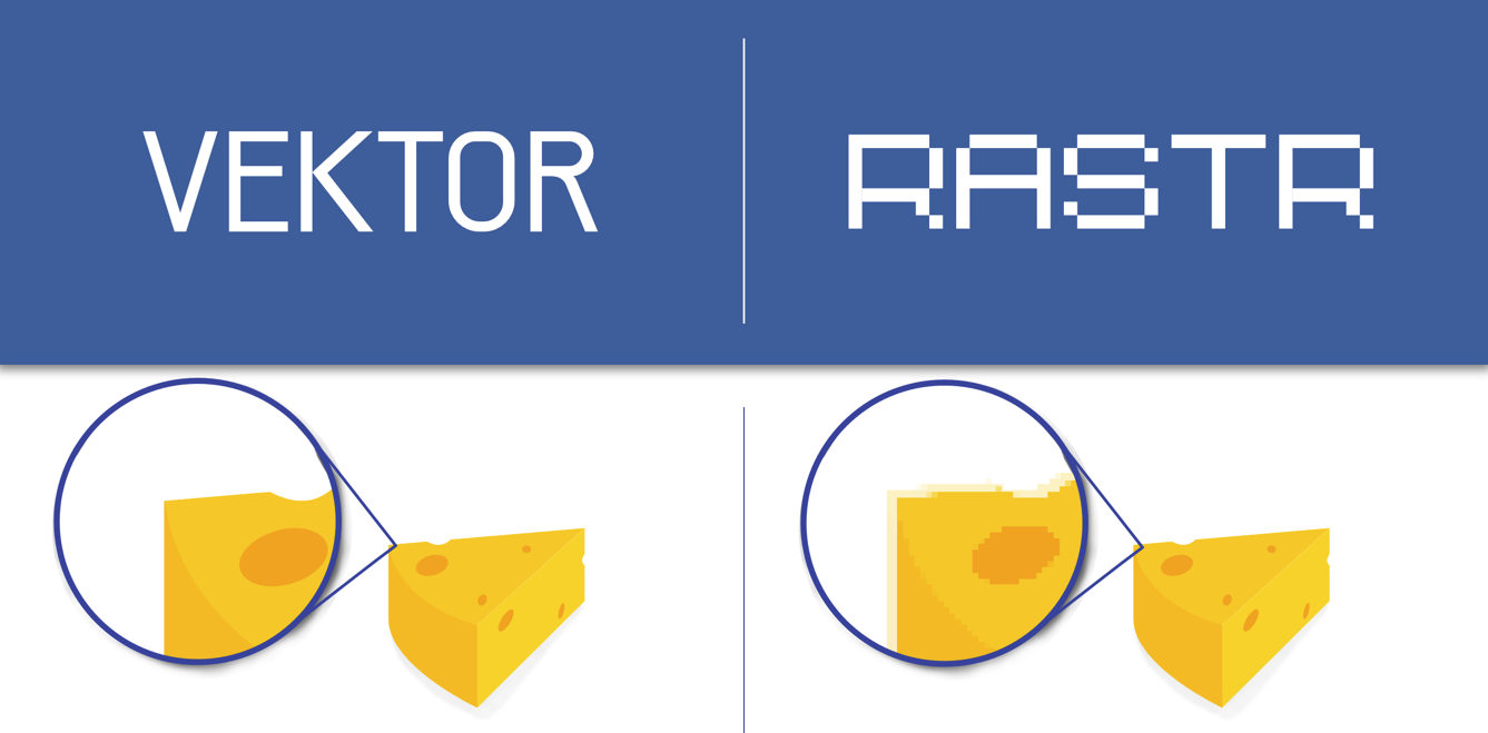 Infografika Vektorová a rastrová grafika